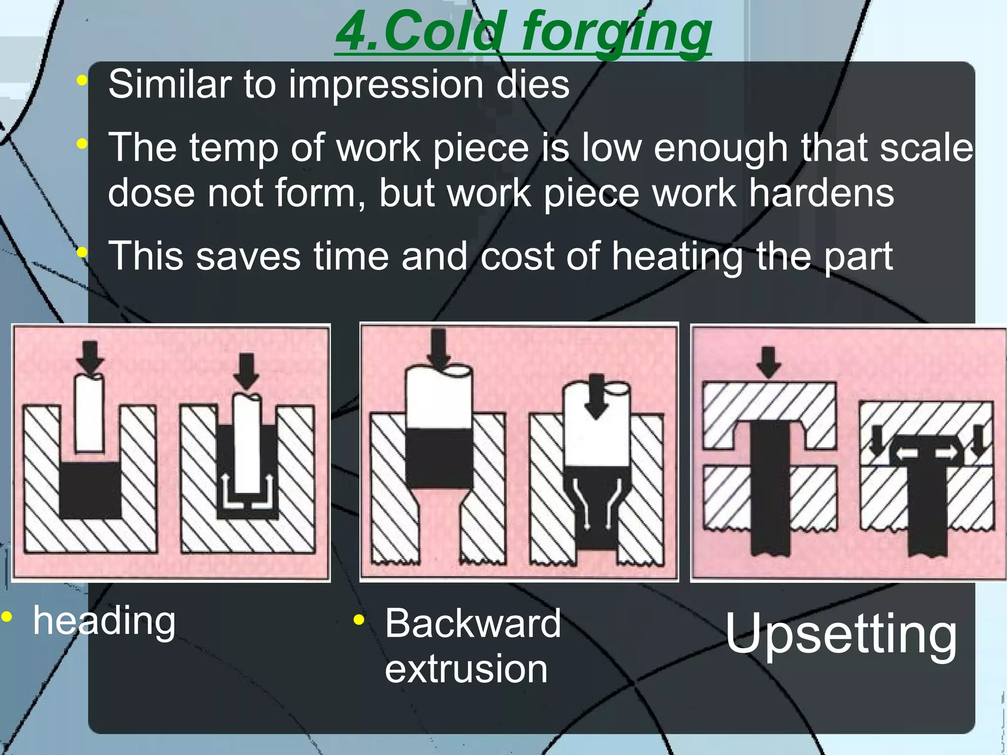 4.Cold forging

Similar to impression dies

The temp of work piece is low enough that scale
dose not form, but work piece work hardens

This saves time and cost of heating the part

heading 
Backward
extrusion
Upsetting
 