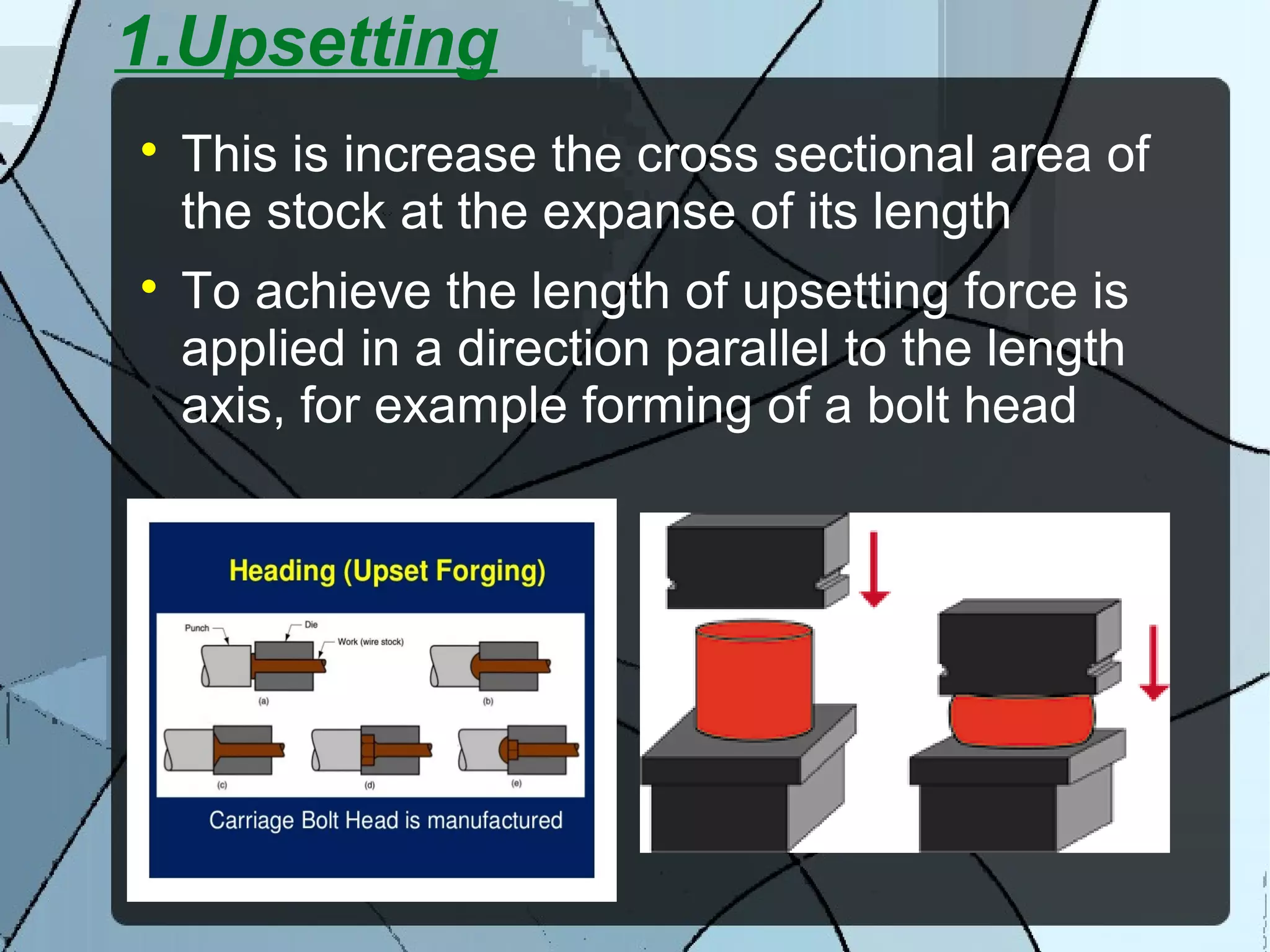 1.Upsetting

This is increase the cross sectional area of
the stock at the expanse of its length

To achieve the length of upsetting force is
applied in a direction parallel to the length
axis, for example forming of a bolt head
 