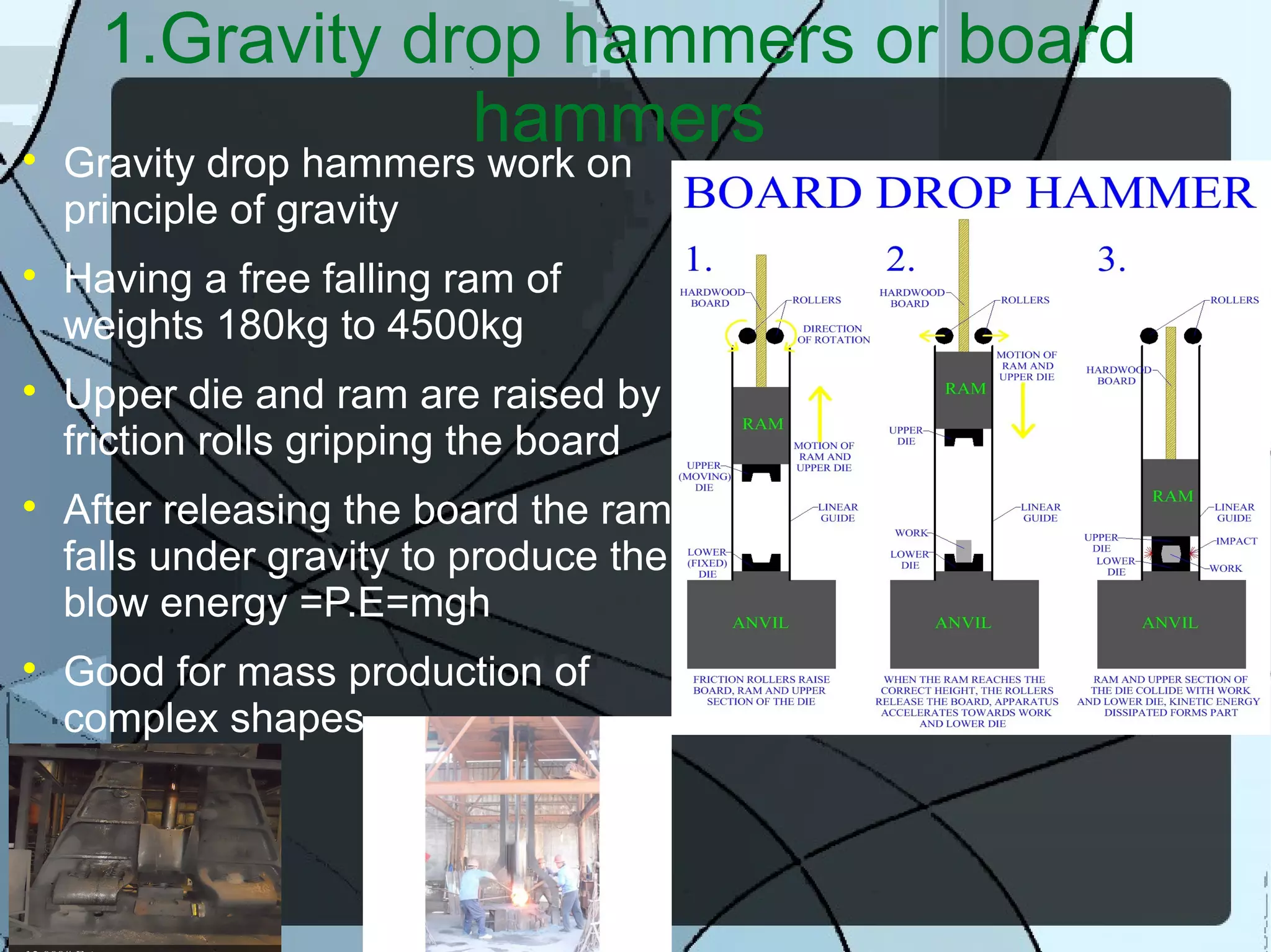 1.Gravity drop hammers or board
hammers
Gravity drop hammers work on
principle of gravity

Having a free falling ram of
weights 180kg to 4500kg

Upper die and ram are raised by
friction rolls gripping the board

After releasing the board the ram
falls under gravity to produce the
blow energy =P.E=mgh

Good for mass production of
complex shapes
 