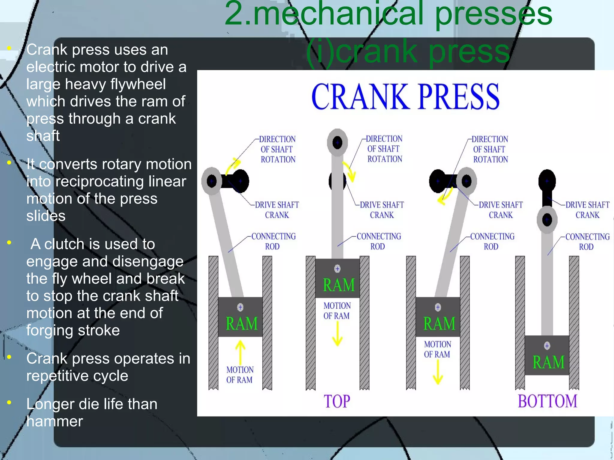 2.mechanical presses
(i)crank press
Crank press uses an
electric motor to drive a
large heavy flywheel
which drives the ram of
press through a crank
shaft

It converts rotary motion
into reciprocating linear
motion of the press
slides

A clutch is used to
engage and disengage
the fly wheel and break
to stop the crank shaft
motion at the end of
forging stroke

Crank press operates in
repetitive cycle

Longer die life than
hammer
 