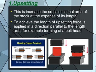 1.Upsetting

This is increase the cross sectional area of
the stock at the expanse of its length

To achieve the length of upsetting force is
applied in a direction parallel to the length
axis, for example forming of a bolt head
 