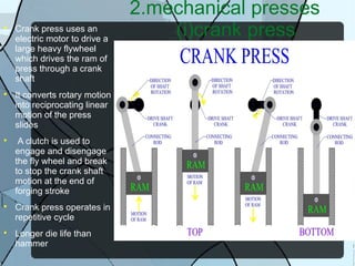 2.mechanical presses
(i)crank press
Crank press uses an
electric motor to drive a
large heavy flywheel
which drives the ram of
press through a crank
shaft

It converts rotary motion
into reciprocating linear
motion of the press
slides

A clutch is used to
engage and disengage
the fly wheel and break
to stop the crank shaft
motion at the end of
forging stroke

Crank press operates in
repetitive cycle

Longer die life than
hammer
 