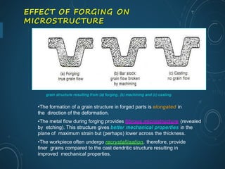 Forging Structure Forging | PPTX