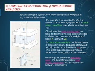 Forging Friction Example Forging | PPTX