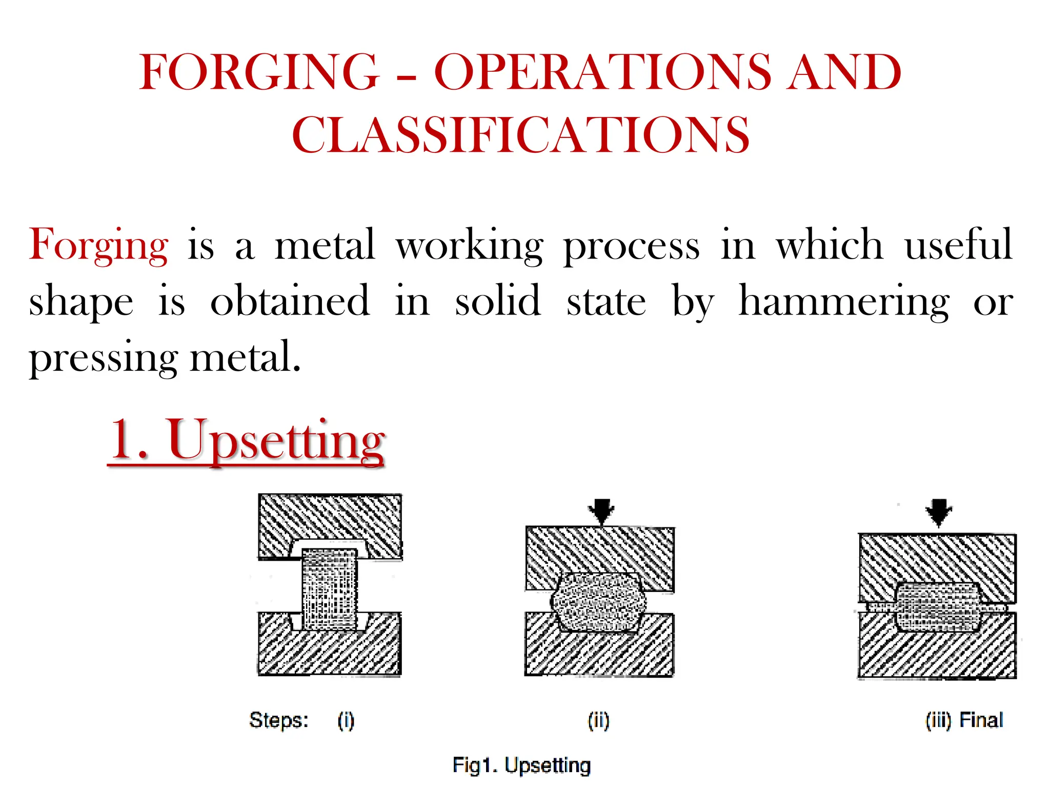 Forging is a metal working process in which useful
shape is obtained in solid state by hammering or
pressing metal.
FORGING – OPERATIONS AND
CLASSIFICATIONS
1. Upsetting
 