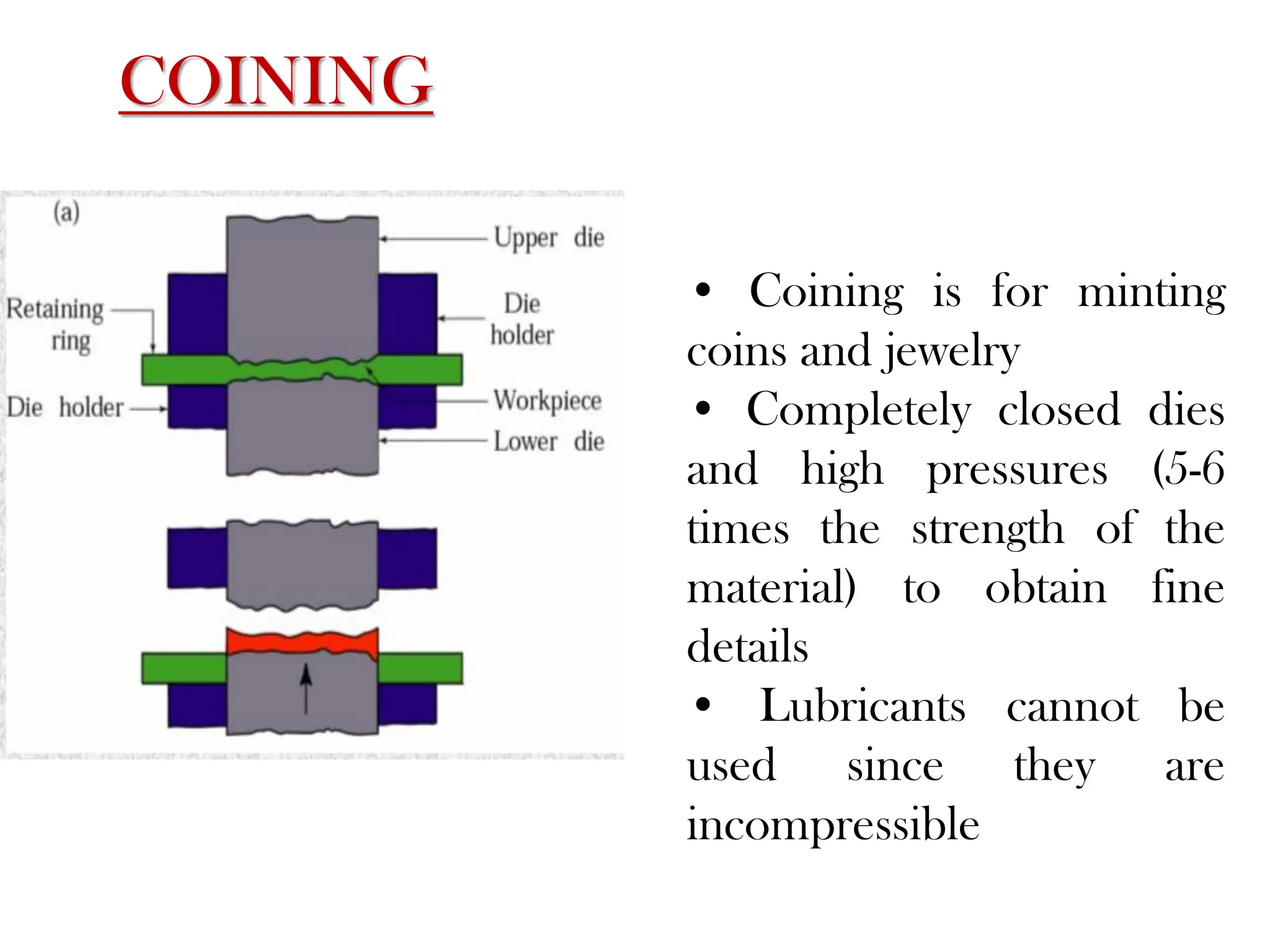 • Coining is for minting
coins and jewelry
• Completely closed dies
and high pressures (5-6
times the strength of the
material) to obtain fine
details
• Lubricants cannot be
used since they are
incompressible
COINING
 