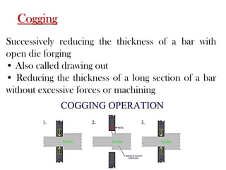 Cogging Process In Forging Forging document for mechanical engineering students | PDF