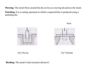 Forging presentation for b.tech metallurgical engineering | PPTX