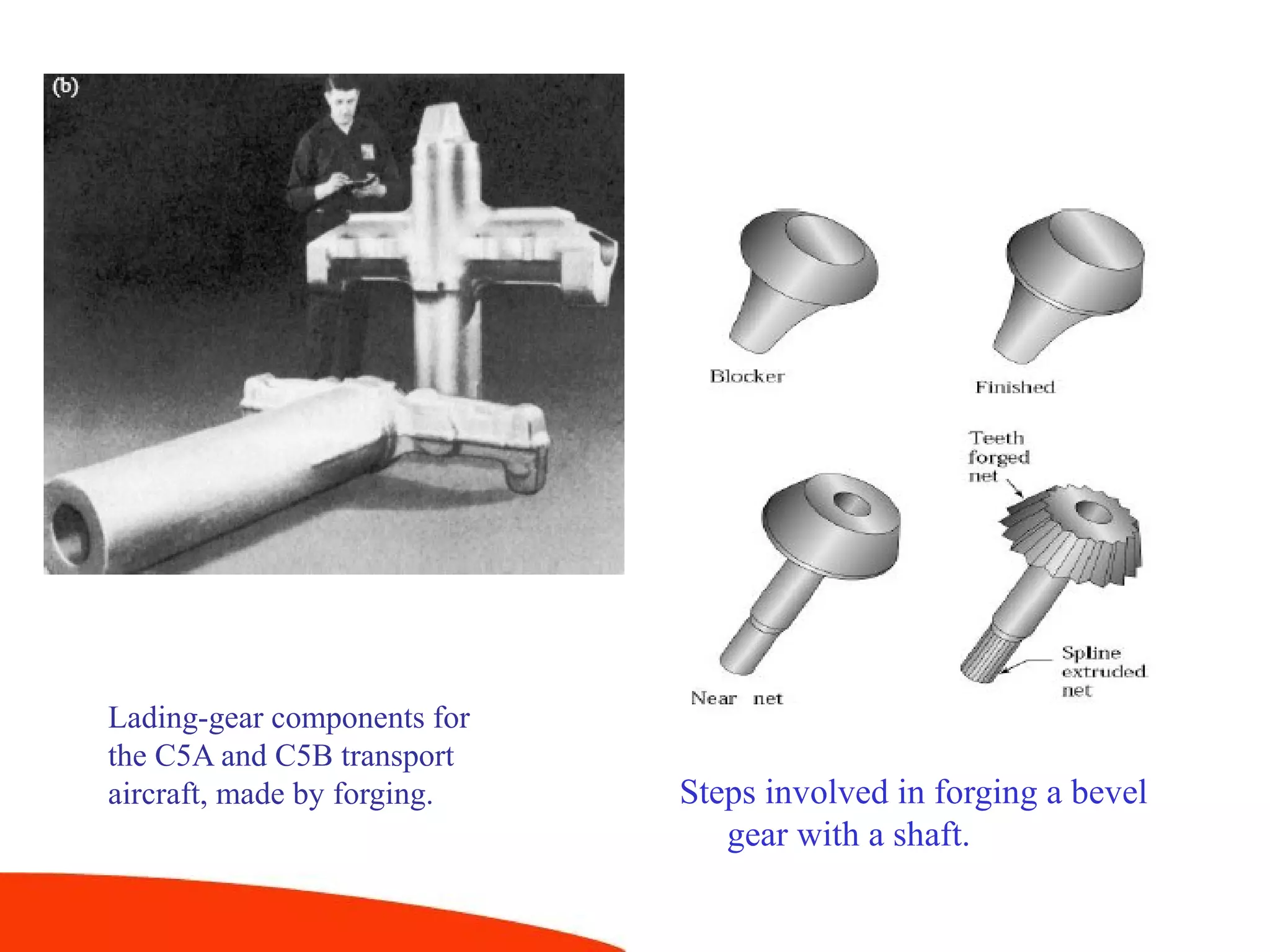 Lading-gear components for
the C5A and C5B transport
aircraft, made by forging. Steps involved in forging a bevel
gear with a shaft.
 