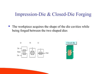 Impression-Die & Closed-Die Forging
 The workpiece acquires the shape of the die cavities while
being forged between the two shaped dies
 