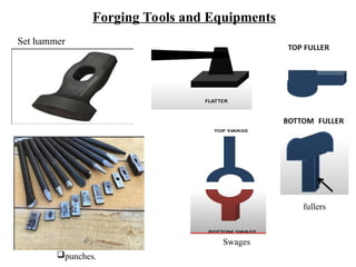 Set hammer
Forging Tools and Equipments
fullers
Swages
punches.
 