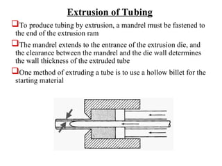 To produce tubing by extrusion, a mandrel must be fastened to
the end of the extrusion ram
The mandrel extends to the entrance of the extrusion die, and
the clearance between the mandrel and the die wall determines
the wall thickness of the extruded tube
One method of extruding a tube is to use a hollow billet for the
starting material
Extrusion of Tubing
 