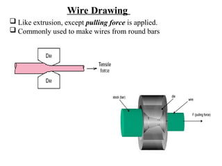 Wire Drawing
stock (bar)
F (pulling force)
wire
die
stock (bar)
F (pulling force)
wire
die
 Like extrusion, except pulling force is applied.
 Commonly used to make wires from round bars
 