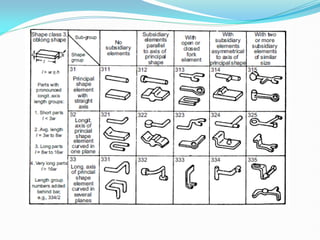 forging design for automation and assembly .pdf