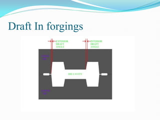 forging design for automation and assembly .pdf