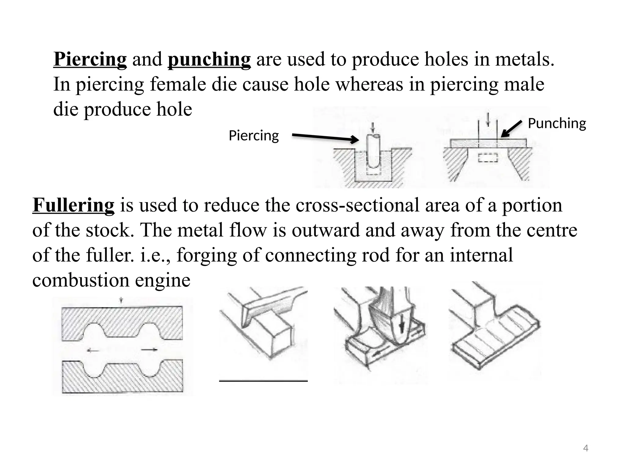 introduction to process of forging and extrusion | PPTX