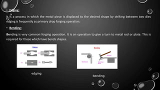 • Edging:
It is a process in which the metal piece is displaced to the desired shape by striking between two dies
edging is frequently as primary drop forging operation.
• Bending:
Bending is very common forging operation. It is an operation to give a turn to metal rod or plate. This is
required for those which have bends shapes.
edging
bending
 