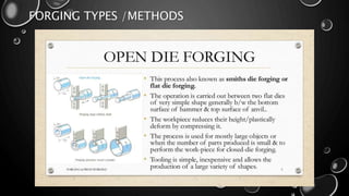 FORGING TYPES /METHODS
 