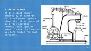 Hammer Spring Drawing.pdf FORGING REPORT.pptx