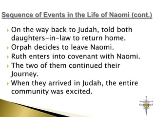 She submits to her husband’s authority