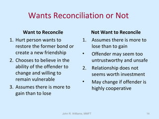 John R. Williams, MMFT 14
Wants Reconciliation or Not
Want to Reconcile
1. Hurt person wants to
restore the former bond or
create a new friendship
2. Chooses to believe in the
ability of the offender to
change and willing to
remain vulnerable
3. Assumes there is more to
gain than to lose
Not Want to Reconcile
1. Assumes there is more to
lose than to gain
• Offender may seem too
untrustworthy and unsafe
2. Relationship does not
seems worth investment
• May change if offender is
highly cooperative
 
