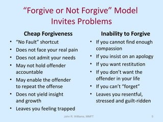 John R. Williams, MMFT 5
“Forgive or Not Forgive” Model
Invites Problems
Cheap Forgiveness
• “No Fault” shortcut
• Does not face your real pain
• Does not admit your needs
• May not hold offender
accountable
• May enable the offender
to repeat the offense
• Does not yield insight
and growth
• Leaves you feeling trapped
Inability to Forgive
• If you cannot find enough
compassion
• If you insist on an apology
• If you want restitution
• If you don’t want the
offender in your life
• If you can’t “forget”
• Leaves you resentful,
stressed and guilt-ridden
 