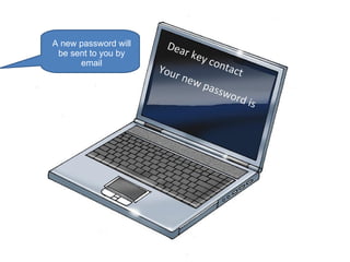 Dear key contact Your new password is A new password will be sent to you by email 