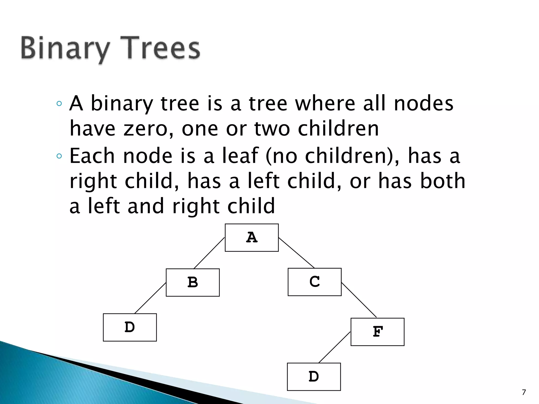 ◦ A binary tree is a tree where all nodes
have zero, one or two children
◦ Each node is a leaf (no children), has a
right child, has a left child, or has both
a left and right child
A
CB
FD
D
7
 
