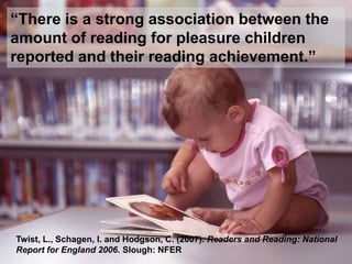 “There is a strong association between the
amount of reading for pleasure children
reported and their reading achievement.”




Twist, L., Schagen, I. and Hodgson, C. (2007). Readers and Reading: National
Report for England 2006. Slough: NFER
 