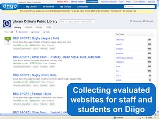 Collecting evaluated
websites for staff and
 students on Diigo
                    41
 