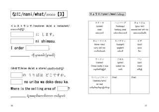 36 37
＜ レ ス ト ラ ン で＜ レ ス ト ラ ン で＜ レ ス ト ラ ン で＜ レ ス ト ラ ン で /resutoran de/at a restautant/resutoran de/at a restautant/resutoran de/at a restautant/resutoran de/at a restautant////
pm;aomufqdkifYpm;aomufqdkifYpm;aomufqdkifYpm;aomufqdkifY>>>>
にににに ししししますますますます。。。。
ni shimasu.ni shimasu.ni shimasu.ni shimasu.
I orderI orderI orderI order ....
________________________________________ udk rSmay;yg/ (rSmr,f)udk rSmay;yg/ (rSmr,f)udk rSmay;yg/ (rSmr,f)udk rSmay;yg/ (rSmr,f)
<<<<みせでみせでみせでみせで/mise de/at a store//mise de/at a store//mise de/at a store//mise de/at a store/ukefpkHukefpkHukefpkHukefpkHqdkif(pwdk;qdkif)Yqdkif(pwdk;qdkif)Yqdkif(pwdk;qdkif)Yqdkif(pwdk;qdkif)Y>>>>
のののの うりばはうりばはうりばはうりばは どこですかどこですかどこですかどこですか。。。。
no uriba wa doko desu ka.no uriba wa doko desu ka.no uriba wa doko desu ka.no uriba wa doko desu ka.
Where is the selling area ofWhere is the selling area ofWhere is the selling area ofWhere is the selling area of ????
________________________________ &J@ta&mif;aumifwmu b,frSmvJ&J@ta&mif;aumifwmu b,frSmvJ&J@ta&mif;aumifwmu b,frSmvJ&J@ta&mif;aumifwmu b,frSmvJ
りょうりりょうりりょうりりょうり////ryooriryooriryooriryoori////mealmealmealmeal////[if;vsm[if;vsm[if;vsm[if;vsm
ステーキステーキステーキステーキ
(suteeki(suteeki(suteeki(suteeki))))
steaksteaksteaksteak
trJom;uiftrJom;uiftrJom;uiftrJom;uif
ハンバーグハンバーグハンバーグハンバーグ
(hanbaagu)(hanbaagu)(hanbaagu)(hanbaagu)
hamburg steakhamburg steakhamburg steakhamburg steak
[rfbm*g[rfbm*g[rfbm*g[rfbm*gtom;uiftom;uiftom;uiftom;uif
ぎゅうどんぎゅうどんぎゅうどんぎゅうどん
(g(g(g(gyuuyuuyuuyuu----don)don)don)don)
seasoned beef with riceseasoned beef with riceseasoned beef with riceseasoned beef with rice
trJom;xrif;trJom;xrif;trJom;xrif;trJom;xrif;aygif;aygif;aygif;aygif;
カレーライスカレーライスカレーライスカレーライス
(karee(karee(karee(karee----raisu)raisu)raisu)raisu)
curry and ricecurry and ricecurry and ricecurry and rice
umvD[if;umvD[if;umvD[if;umvD[if;xrif;xrif;xrif;xrif;
スパゲティスパゲティスパゲティスパゲティ
(supageti)(supageti)(supageti)(supageti)
spaghettispaghettispaghettispaghetti
pygpygpygpyguoDuoDuoDuoD
ピザピザピザピザ
((((pizapizapizapiza))))
pizzapizzapizzapizza
yDZmyDZmyDZmyDZm
ラーメンラーメンラーメンラーメン
(raamen)(raamen)(raamen)(raamen)
ChineseChineseChineseChinese noodles in soupnoodles in soupnoodles in soupnoodles in soup
w±kwfacgufqGJðywfw±kwfacgufqGJðywfw±kwfacgufqGJðywfw±kwfacgufqGJðywf
ごはんごはんごはんごはん
(gohan)(gohan)(gohan)(gohan)
cooked ricecooked ricecooked ricecooked rice
xrif;xrif;xrif;xrif;
パンパンパンパン
(pan)(pan)(pan)(pan)
brebrebrebreadadadad
aygifrkef@aygifrkef@aygifrkef@aygifrkef@
ていしょくていしょくていしょくていしょく////セットセットセットセット
(teeshoku/setto)(teeshoku/setto)(teeshoku/setto)(teeshoku/setto)
set mealset mealset mealset meal
owfrSwowfrSwowfrSwowfrSwffffa&mif;csonfh[if;vsma&mif;csonfh[if;vsma&mif;csonfh[if;vsma&mif;csonfh[if;vsm
<free><free><free><free> <free><free><free><free>
なになになになに/nani/what//nani/what//nani/what//nani/what/bmvbmvbmvbmvJJJJ【【【【3333】】】】
 