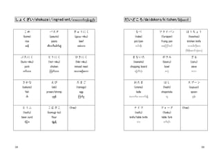 38 39
しょくざいしょくざいしょくざいしょくざい////shokuzai/ingredient/shokuzai/ingredient/shokuzai/ingredient/shokuzai/ingredient/pm;aomufukefypPnf;pm;aomufukefypPnf;pm;aomufukefypPnf;pm;aomufukefypPnf; だいどころだいどころだいどころだいどころ/daidokoro/kitchen//daidokoro/kitchen//daidokoro/kitchen//daidokoro/kitchen/rD;zdkaqmifrD;zdkaqmifrD;zdkaqmifrD;zdkaqmif
こめこめこめこめ
(kome(kome(kome(kome))))
ricericericerice
qefqefqefqef
パスタパスタパスタパスタ
(pasuta)(pasuta)(pasuta)(pasuta)
pastapastapastapasta
tDwvDacgufqGJtDwvDacgufqGJtDwvDacgufqGJtDwvDacgufqGJ
ぎゅうにくぎゅうにくぎゅうにくぎゅうにく
(gyuu(gyuu(gyuu(gyuu----niku)niku)niku)niku)
beefbeefbeefbeef
trJom;trJom;trJom;trJom;
ぶたにくぶたにくぶたにくぶたにく
(buta(buta(buta(buta----niku)niku)niku)niku)
porkporkporkpork
0ufom;0ufom;0ufom;0ufom;
とりとりとりとりにくにくにくにく
(tori(tori(tori(tori----niku)niku)niku)niku)
chickenchickenchickenchicken
=uufom;=uufom;=uufom;=uufom;
ひきにくひきにくひきにくひきにく
(hiki(hiki(hiki(hiki----niku)niku)niku)niku)
mmmminced meatinced meatinced meatinced meat
tom;pOf;aumtom;pOf;aumtom;pOf;aumtom;pOf;aum
さかなさかなさかなさかな
(sakana)(sakana)(sakana)(sakana)
fishfishfishfish
ig;ig;ig;ig;
えびえびえびえび
(ebi)(ebi)(ebi)(ebi)
prawn/shrimpprawn/shrimpprawn/shrimpprawn/shrimp
ykZGefykZGefykZGefykZGef
たまごたまごたまごたまご
(tamago)(tamago)(tamago)(tamago)
eggeggeggegg
=uufO=uufO=uufO=uufO
とうふとうふとうふとうふ
((((totototooooofufufufu))))
bean curdbean curdbean curdbean curd
yJjym;yJjym;yJjym;yJjym;
こむぎここむぎここむぎここむぎこ
(komugi(komugi(komugi(komugi----ko)ko)ko)ko)
flourflourflourflour
*sKHr_ef@*sKHr_ef@*sKHr_ef@*sKHr_ef@
<free><free><free><free>
なべなべなべなべ
(nabe(nabe(nabe(nabe))))
pot/panpot/panpot/panpot/pan
',ftdk;
フライパンフライパンフライパンフライパン
(furaipan)(furaipan)(furaipan)(furaipan)
frying panfrying panfrying panfrying pan
ta=umf',f
ほうちょうほうちょうほうちょうほうちょう
(hoochoo)(hoochoo)(hoochoo)(hoochoo)
kitchen knifekitchen knifekitchen knifekitchen knife
om;/ig;vDS;"m;
(rD;zdkaqmifokH;"m;)
まないたまないたまないたまないた
(manaita)(manaita)(manaita)(manaita)
chopping boardchopping boardchopping boardchopping board
pOfhwDwkH;
ボウルボウルボウルボウル
(booru)(booru)(booru)(booru)
bowlbowlbowlbowl
ZvkH
ざるざるざるざる
(zaru)(zaru)(zaru)(zaru)
sievesievesievesieve
Zum
おたまおたまおたまおたま
(otama)(otama)(otama)(otama)
ladleladleladleladle
a,mufr/ a,mufcsKd
はしはしはしはし
(hashi)(hashi)(hashi)(hashi)
chopstickschopstickschopstickschopsticks
wl
スプーンスプーンスプーンスプーン
(supuun)(supuun)(supuun)(supuun)
spoonspoonspoonspoon
ZGef;
ナイフナイフナイフナイフ
(naifu)(naifu)(naifu)(naifu)
knife/table knifeknife/table knifeknife/table knifeknife/table knife
"m;
フォークフォークフォークフォーク
(fooku)(fooku)(fooku)(fooku)
table forktable forktable forktable fork
cuf&if;
<free><free><free><free>
 