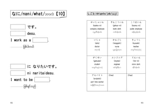 62 63
です。です。です。です。
desu.desu.desu.desu.
I work as aI work as aI work as aI work as a ....
------------- jzpfygw,fjzpfygw,fjzpfygw,fjzpfygw,f
にににに なりたいです。なりたいです。なりたいです。なりたいです。
ni naritaidesu.ni naritaidesu.ni naritaidesu.ni naritaidesu.
I want to beI want to beI want to beI want to be ....
-------------- jzpfcsifonfjzpfcsifonfjzpfcsifonfjzpfcsifonf
しごとしごとしごとしごと////shigotoshigotoshigotoshigoto////jobjobjobjob////tvkyftvkyftvkyftvkyf
かいしゃいんかいしゃいんかいしゃいんかいしゃいん
(kaisha(kaisha(kaisha(kaisha----in)in)in)in)
company employeecompany employeecompany employeecompany employee
ukr`%D0efxrf;
ぎんこういんぎんこういんぎんこういんぎんこういん
(ginkoo(ginkoo(ginkoo(ginkoo----in)in)in)in)
bank clerkbank clerkbank clerkbank clerk
b%f0efxrf;
こうむいんこうむいんこうむいんこうむいん
(koomu(koomu(koomu(koomu----in)in)in)in)
public employeepublic employeepublic employeepublic employee
tpdk;&0efxrf;
いしゃいしゃいしゃいしゃ
(isha)(isha)(isha)(isha)
doctordoctordoctordoctor
q&m0ef
かんごしかんごしかんごしかんごし
（（（（kangoshikangoshikangoshikangoshi））））
nursenursenursenurse
olemðyq&mr
きょうしきょうしきょうしきょうし
(kyooshi)(kyooshi)(kyooshi)(kyooshi)
teacherteacherteacherteacher
ausmif;q&m(r)
がくせいがくせいがくせいがくせい
(gakusee)(gakusee)(gakusee)(gakusee)
studentstudentstudentstudent
ausmif;ol(om;)
エンジニアエンジニアエンジニアエンジニア
(enjinia)(enjinia)(enjinia)(enjinia)
engineerengineerengineerengineer
tif*sifeD,m
てんてんてんてんいんいんいんいん
(ten(ten(ten(ten----in)in)in)in)
store clerkstore clerkstore clerkstore clerk
qdkif0efxrf;
アルバイトアルバイトアルバイトアルバイト
(arubaito)(arubaito)(arubaito)(arubaito)
part time workerpart time workerpart time workerpart time worker
tcsdefydkif;tvkyform;
<free><free><free><free> <free><free><free><free>
なになになになに/nani/what//nani/what//nani/what//nani/what/bmvbmvbmvbmvJJJJ【【【【10101010】】】】
 