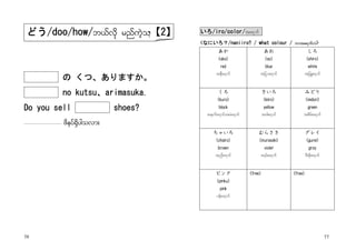 76 77
のののの くつ、ありますか。くつ、ありますか。くつ、ありますか。くつ、ありますか。
no kutsuno kutsuno kutsuno kutsu、、、、arimasuarimasuarimasuarimasuka.ka.ka.ka.
Do you sellDo you sellDo you sellDo you sell shoes?shoes?shoes?shoes?
------------------ zdeyf±Sdygovm;zdeyf±Sdygovm;zdeyf±Sdygovm;zdeyf±Sdygovm;
いろいろいろいろ////iroiroiroiro////colorcolorcolorcolor////ta&mif
<<<<なにいろ？なにいろ？なにいろ？なにいろ？/naniiro? / what colour //naniiro? / what colour //naniiro? / what colour //naniiro? / what colour / bmta&mifvbmta&mifvbmta&mifvbmta&mifvJ>>>>
あかあかあかあか
(aka)(aka)(aka)(aka)
redredredred
teDa&mif
あおあおあおあお
(ao)(ao)(ao)(ao)
blueblueblueblue
tjyma&mif
しろしろしろしろ
(shiro)(shiro)(shiro)(shiro)
whitewhitewhitewhite
tjzLa&mif
くろくろくろくろ
(kuro)(kuro)(kuro)(kuro)
blackblackblackblack
teufa&mif/trJa&mif
きいろきいろきいろきいろ
(kiiro)(kiiro)(kiiro)(kiiro)
yellowyellowyellowyellow
t0ga&mif
みどりみどりみどりみどり
(midori)(midori)(midori)(midori)
greengreengreengreen
tpdrf;a&mif
ちゃいろちゃいろちゃいろちゃいろ
(chairo)(chairo)(chairo)(chairo)
brownbrownbrownbrown
t!dka&mif
むらさきむらさきむらさきむらさき
(murasaki)(murasaki)(murasaki)(murasaki)
violetvioletvioletviolet
c&rf;a&mif
グレイグレイグレイグレイ
(gurei)(gurei)(gurei)(gurei)
graygraygraygray
rD;cdk;a&mif
ピンクピンクピンクピンク
(pinku)(pinku)(pinku)(pinku)
pinkpinkpinkpink
yef;a&mif
<free><free><free><free> <free><free><free><free>
どうどうどうどう/doo/how//doo/how//doo/how//doo/how/b,fvdkb,fvdkb,fvdkb,fvdk rnfuJhornfuJhornfuJhornfuJhodkdkdkdk【【【【2222】】】】
 