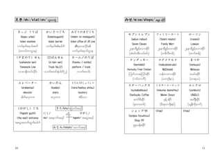 10 11
えきえきえきえき////ekiekiekieki////stationstationstationstation//// blwm±kHblwm±kHblwm±kHblwm±kH みせみせみせみせ////misemisemisemise////shopsshopsshopsshops//// aps;/aps;/aps;/aps;/ qdqdqdqdkikikikiffff
きっぷきっぷきっぷきっぷ うりばうりばうりばうりば
(kippu uriba)(kippu uriba)(kippu uriba)(kippu uriba)
ticket machineticket machineticket machineticket machine
vufrSwfa&mif;puf
(aumifwm/Xme)
かいさつぐちかいさつぐちかいさつぐちかいさつぐち
(kaisatsuguchi)(kaisatsuguchi)(kaisatsuguchi)(kaisatsuguchi)
ticket barrierticket barrierticket barrierticket barrier
vufrSwfppfayguf
みどりのまどぐちみどりのまどぐちみどりのまどぐちみどりのまどぐち
(midori no madoguchi)(midori no madoguchi)(midori no madoguchi)(midori no madoguchi)
ticket office of JR Lineticket office of JR Lineticket office of JR Lineticket office of JR Line
JRJRJRJR&xm;vdkif;.
vufrSwfa&mif;Xme
（（（（やまのてやまのてやまのてやまのて））））せんせんせんせん
(yamanote sen)(yamanote sen)(yamanote sen)(yamanote sen)
Yamanote LineYamanote LineYamanote LineYamanote Line
,mrmEdkw,fvdkif;
(2)(2)(2)(2)ばんせんばんせんばんせんばんせん
(ni ban(ni ban(ni ban(ni ban----sen)sen)sen)sen)
Track No.(2)Track No.(2)Track No.(2)Track No.(2)
yvufazmif;eHygwf(2)
ホームホームホームホーム／／／／のりばのりばのりばのりば
(hoomu / noriba)(hoomu / noriba)(hoomu / noriba)(hoomu / noriba)
platform / trackplatform / trackplatform / trackplatform / track
yvufazmif;
エレベーターエレベーターエレベーターエレベーター
(erebeetaa)(erebeetaa)(erebeetaa)(erebeetaa)
elevatorelevatorelevatorelevator
"gwfavSum;
かいだんかいだんかいだんかいだん
(kaidan)(kaidan)(kaidan)(kaidan)
stairsstairsstairsstairs
avSum;
トイレトイレトイレトイレ////けしょうしつけしょうしつけしょうしつけしょうしつ
(toire/keshoo shitsu)(toire/keshoo shitsu)(toire/keshoo shitsu)(toire/keshoo shitsu)
lavatorylavatorylavatorylavatory
tdrfom
（（（（ひがしひがしひがしひがし））））ぐちぐちぐちぐち
(higashi guchi)(higashi guchi)(higashi guchi)(higashi guchi)
(the east) entrance(the east) entrance(the east) entrance(the east) entrance
ta±S@tbufxGufayguf
きたきたきたきた/kita//kita//kita//kita/ajrmuft&yf
にしにしにしにし//// ひがしひがしひがしひがし////
nisi/nisi/nisi/nisi/ taemuft&yf hihihihigashi/gashi/gashi/gashi/ ta±S@t&yf
みなみみなみみなみみなみ/minami//minami//minami//minami/ awmift&yf
セブンイレブンセブンイレブンセブンイレブンセブンイレブン
((((sebusebusebusebunnnn irebun)irebun)irebun)irebun)
Seven ElSeven ElSeven ElSeven Eleveneveneveneven
24em&DzGifhaomqdkif
(qJAif;tDv,fAif;)
ファミリーマートファミリーマートファミリーマートファミリーマート
(famirii maato)(famirii maato)(famirii maato)(famirii maato)
FFFFamilyamilyamilyamily MMMMartartartart
24em&DzGifhaomqdkif
(zmrDvDrmcf)
ローソンローソンローソンローソン
(rooson)(rooson)(rooson)(rooson)
LawsonLawsonLawsonLawson
24em&DzGifhaomqdkif
(avmfqef)
ケンタッキーケンタッキーケンタッキーケンタッキー
(kentakkii)(kentakkii)(kentakkii)(kentakkii)
KentuckyKentuckyKentuckyKentucky Fried ChicFried ChicFried ChicFried Chickenkenkenken
=uufom;a=umfqdkif
(uifwmuD)
マクドナルドマクドナルドマクドナルドマクドナルド
(makudonarudo)(makudonarudo)(makudonarudo)(makudonarudo)
McDonaldMcDonaldMcDonaldMcDonald
[efbmumqdkif
(rmuk'dkem)
まつやまつやまつやまつや
(matsuya(matsuya(matsuya(matsuya))))
MatsuyaMatsuyaMatsuyaMatsuya
xrif;qdkif
(rmqk,)
スターバックススターバックススターバックススターバックス
(sutaabakkusu)(sutaabakkusu)(sutaabakkusu)(sutaabakkusu)
Starbucks CoffeeStarbucks CoffeeStarbucks CoffeeStarbucks Coffee
aumfzDqdkif
(pkwm;b'f)
ミスタードーナッツミスタードーナッツミスタードーナッツミスタードーナッツ
(misutaa doonattsu)(misutaa doonattsu)(misutaa doonattsu)(misutaa doonattsu)
Mister DonutMister DonutMister DonutMister Donut
rkef hqdkif
(rDqkwm'dk;eyf)
ユニクロユニクロユニクロユニクロ
(yun(yun(yun(yunikuro)ikuro)ikuro)ikuro)
UNIQLOUNIQLOUNIQLOUNIQLO
tusôqdkif
(,leDudkavmf)
ショップショップショップショップ 99999999
(syoppu kyuukyuu)(syoppu kyuukyuu)(syoppu kyuukyuu)(syoppu kyuukyuu)
Shop 99Shop 99Shop 99Shop 99
99,ef;qdkif
<free><free><free><free> <free><free><free><free>
 