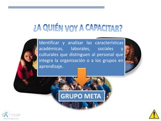 Identificar y analizar las características
académicas, laborales, sociales y
culturales que distinguen al personal que
integra la organización o a los grupos en
aprendizaje.
GRUPO META
 