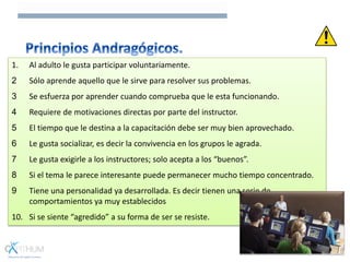 1. Al adulto le gusta participar voluntariamente.
2 Sólo aprende aquello que le sirve para resolver sus problemas.
3 Se esfuerza por aprender cuando comprueba que le esta funcionando.
4 Requiere de motivaciones directas por parte del instructor.
5 El tiempo que le destina a la capacitación debe ser muy bien aprovechado.
6 Le gusta socializar, es decir la convivencia en los grupos le agrada.
7 Le gusta exigirle a los instructores; solo acepta a los “buenos”.
8 Si el tema le parece interesante puede permanecer mucho tiempo concentrado.
9 Tiene una personalidad ya desarrollada. Es decir tienen una serie de
comportamientos ya muy establecidos
10. Si se siente “agredido” a su forma de ser se resiste.
 