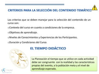 Los criterios que se deben manejar para la selección del contenido de un
curso son:
oContexto del curso en cuanto a condiciones de la empresa.
oObjetivos de aprendizaje.
oNiveles de Conocimientos y Experiencias de los Participantes.
oDuración y Condiciones del Curso.
La Planeación el tiempo que se utilice en cada actividad
debe ser congruente con la realidad y las características
propias del evento, a la población meta y el nivel de
aprendizaje esperado.
 