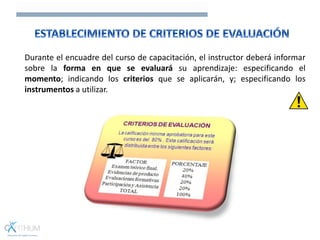 Durante el encuadre del curso de capacitación, el instructor deberá informar
sobre la forma en que se evaluará su aprendizaje: especificando el
momento; indicando los criterios que se aplicarán, y; especificando los
instrumentos a utilizar.
 