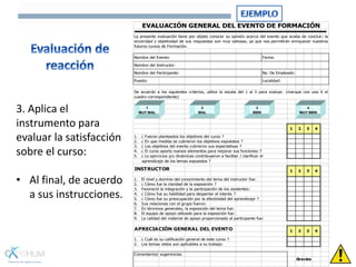 Nombre del Evento: Fecha:
Nombre del Instructor:
Nombre del Participante: No. De Empleado:
Puesto: Localidad:
1. ¿ Fueron planteados los objetivos del curso ?
2. ¿ En que medida se cubrieron los objetivos expuestos ?
3. ¿ Los objetivos del evento cubrieron sus espectativas ?
4. ¿ El curso aporto nuevos elementos para mejorar sus funciones ?
5. ¿ Lo ejercicios y/o dinámicas contribuyeron a facilitar / clarificar el
aprendizaje de los temas expuestos ?
INSTRUCTOR
1. El nivel y dominio del conocimiento del tema del instructor fue:
2. ¿ Cómo fue la claridad de la exposición ?
3. Favoreció la integración y la participación de los asistentes:
4. ¿ Cómo fue su habilidad para despertar el interés ?
5. ¿ Cómo fue su preocupación por la efectividad del aprendizaje ?
6. Sus relaciones con el grupo fueron:
7. En términos generales, la exposición del tema fue:
8. El equipo de apoyo utilizado para la exposición fue:
9. La calidad del material de apoyo proporcionado al participante fue:
APRECIACIÓN GENERAL DEL EVENTO
1. ¿ Cuál es su calificación general de este curso ?
2. Los temas vistos son aplicables a su trabajo:
Comentarios/ sugerencias
Gracias
4
1 2 3 4
EVALUACIÓN GENERAL DEL EVENTO DE FORMACIÓN
La presente evaluación tiene por objeto conocer su opinión acerca del evento que acaba de concluir; la
sinceridad y objetividad de sus respuestas son muy valiosas, ya que nos permitirán enriquecer nuestros
futuros cursos de Formación.
De acuerdo a los siguientes criterios, utilice la escala del 1 al 5 para evaluar. (marque con una X el
cuadro correspondiente)
1 2 3 4
1 2 3
4
MUY BIEN
3
BIEN
2
MAL
1
MUY MAL
3. Aplica el
instrumento para
evaluar la satisfacción
sobre el curso:
• Al final, de acuerdo
a sus instrucciones.
 