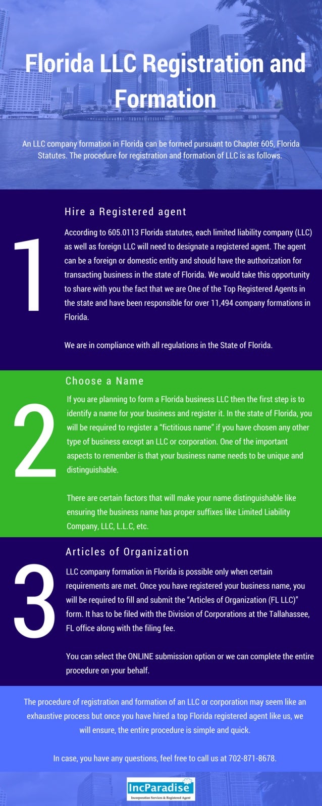 Florida Llc Registration And Formation Incparadise Florida Llc Registration And Formation Incparadise