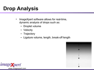 Drop Analysis ImageXpert software allows for real-time, dynamic analysis of drops such as: Droplet volume Velocity Trajectory Ligature volume, length, break-off length 
