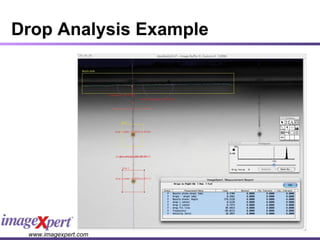 Drop Analysis Example 