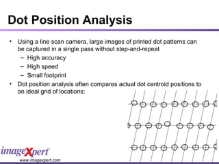Dot Position Analysis Using a line scan camera, large images of printed dot patterns can be captured in a single pass without step-and-repeat  High accuracy High speed Small footprint Dot position analysis often compares actual dot centroid positions to an ideal grid of locations: 