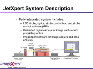 JetXpert System Description Fully integrated system includes: LED strobe, optics, strobe control box, and strobe control software (GUI) Calibrated digital camera for image capture with proprietary optics ImageXpert software for image capture and drop analysis 