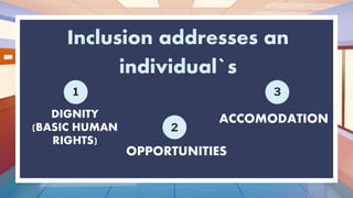 Inclusion addresses an
individual`s
OPPORTUNITIES
ACCOMODATION
1
2
3
DIGNITY
(BASIC HUMAN
RIGHTS)
 