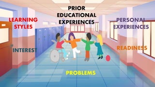 PRIOR
EDUCATIONAL
EXPERIENCES
LEARNING
STYLES
READINESS
INTEREST
PERSONAL
EXPERIENCES
PROBLEMS
 