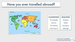 Have you ever travelled abroad?
ILLUSTRATING


For example


Such as


For instance


In the case of
QUALIFING


However


Unless


As long as


Although
 