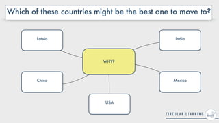 WHY?
India
Mexico
USA
China
Latvia
Which of these countries might be the best one to move to?
 