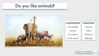 Do you like animals?
ILLUSTRATING


For example


Such as


For instance


In the case of
QUALIFING


However


Unless


As long as


Although
 